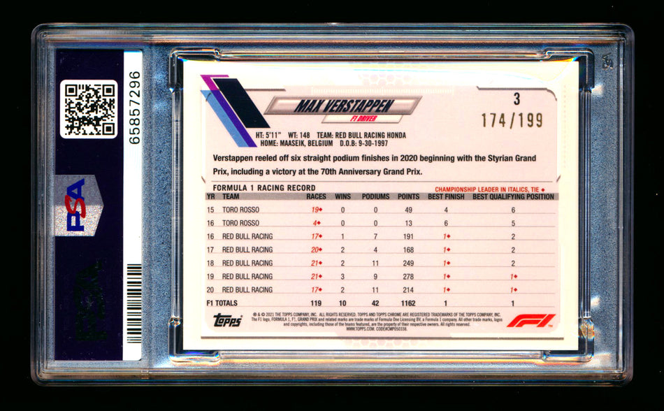 2021 Topps Chrome Sapphire F1 #3 Max Verstappen Chartreuse Refractor Portrait #174/199 PSA 10 ** (SOLD eBay - $140.00 - 12/22/2025) **
