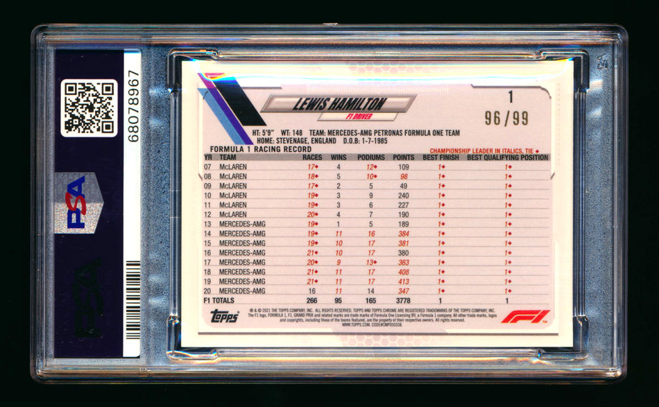 2021 Topps Chrome Sapphire F1 #1 Lewis Hamilton Aqua Refractor Portrait #96/99 PSA 10 ** (SOLD - $239.00 - 11/14/2025) **