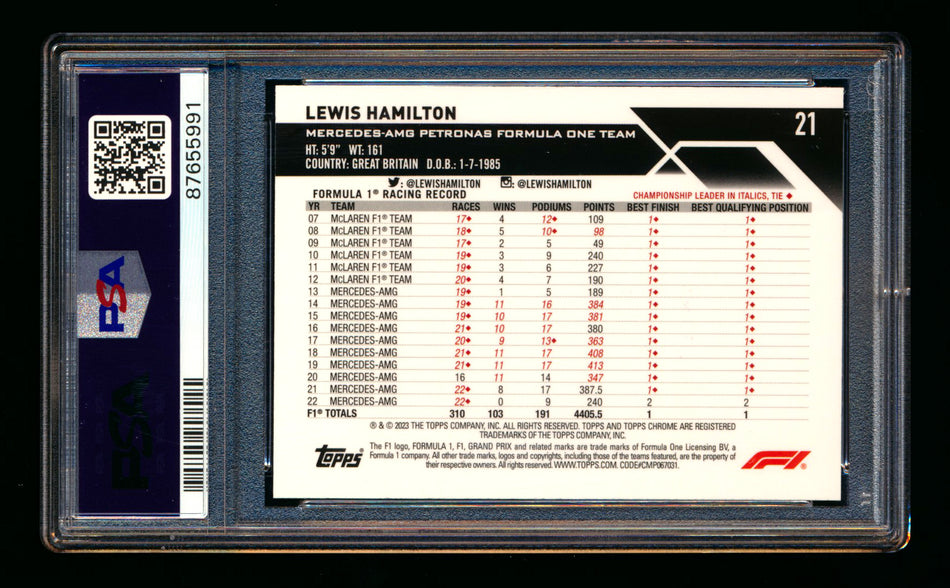 2023 Topps Chrome F1 #21 Lewis Hamilton Red/Green Refractor Portrait PSA 9 ** (SOLD eBay - $79.00 - 12/18/2025) **