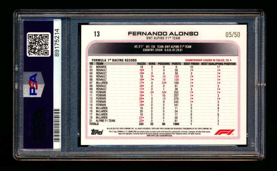 2022 Topps Chrome F1 #13 Fernando Alonso Gold Wave Refractor Portrait #05/50 PSA 9 ** (SOLD eBay - $39.00 - 1/4/2026) **