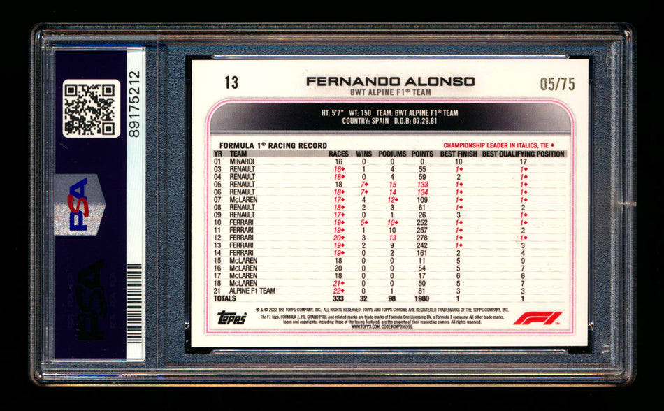 2022 Topps Chrome F1 #13 Fernando Alonso Pink Raywave Refractor Portrait #05/75 PSA 10