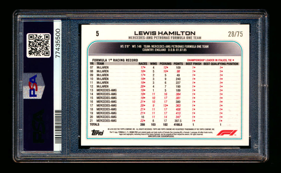 2022 Topps Chrome F1 #5 Lewis Hamilton Pink Refractor Portrait #28/75 PSA 9 ** (SOLD - $65.00 - 2/20/2026) **