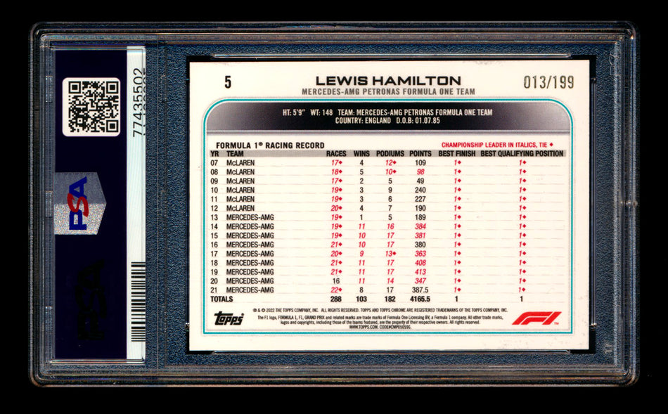 2022 Topps Chrome F1 #5 Lewis Hamilton Purple Checker Flag Refractor Portrait #013/199 PSA 10 ** (SOLD eBay - $89.00 - 1/22/2026) **