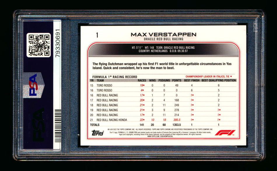 2022 Topps Chrome F1 #1 Max Verstappen Orange/Red Refractor Portrait PSA 10 ** (SOLD eBay - $179.00 - 11/22/2025) **
