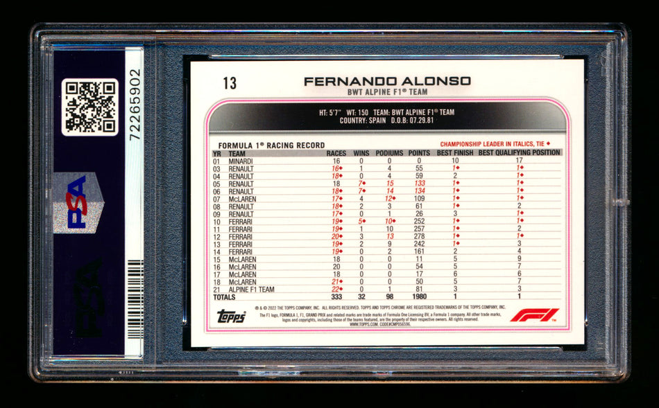 2022 Topps Chrome F1 #13 Fernando Alonso Red/Green Refractor PSA 10