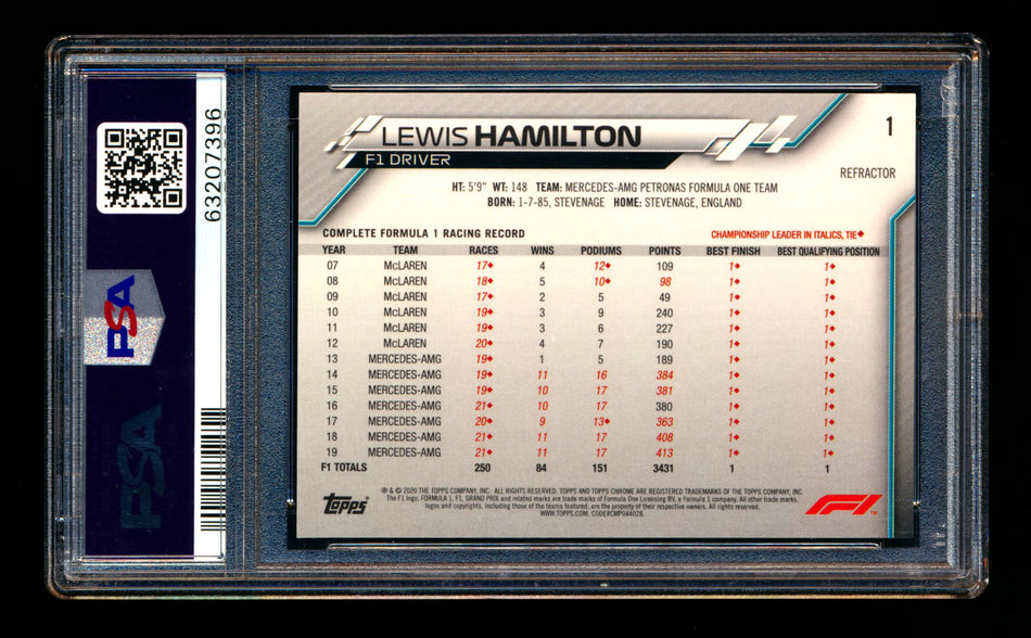 2020 Topps Chrome F1 #1 Lewis Hamilton RC Refractor Portrait PSA 10 ** (SOLD - $1,500.00 - 12/5/2025) **
