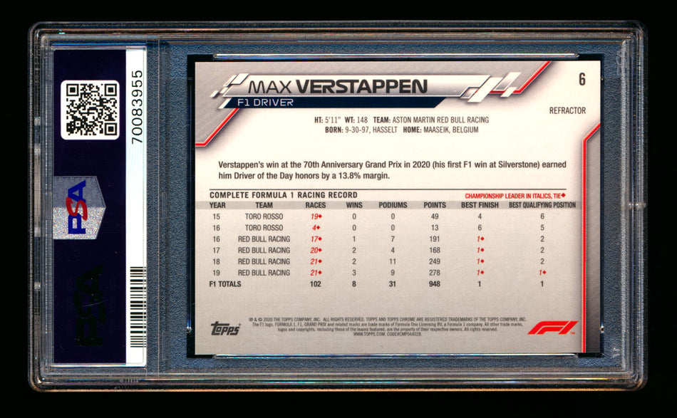 2020 Topps Chrome F1 #6 Max Verstappen RC Refractor Portrait PSA 10 ** (SOLD eBay - $1,395.00 - 1/8/2026) **