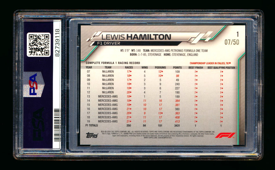 2020 Topps Chrome Sapphire F1 #1 Lewis Hamilton RC Gold Refractor Portrait #07/50 PSA 9 ** (SOLD - $7,250.00 - 1/29/2026) **