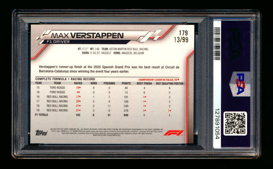 2020 Topps Chrome Sapphire F1 #179 Max Verstappen RC Aqua Refractor #13/99 PSA 8 ** (SOLD eBay - $109.00 - 1/31/2026) **