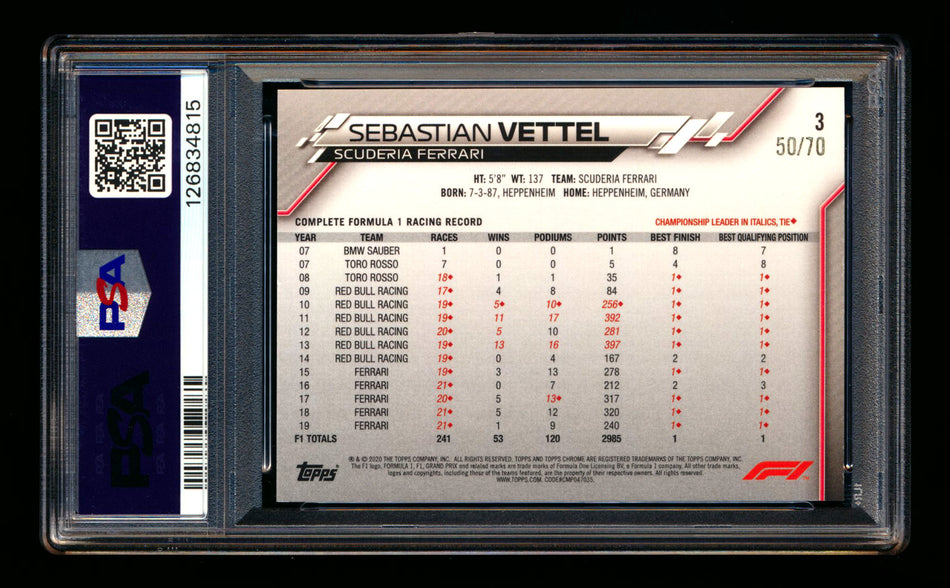 Carte Sebastian Vettel Topps Chrome F1 Sapphire 2020 #3 Portrait PSA 10 - Gradée