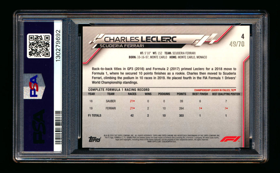 2020 Topps Chrome Sapphire F1 #4 Charles Leclerc RC 70th Silver Refractor Image Variation SP #49/99 PSA 8 ** (SOLD - $649.00 - 12/19/2025) **