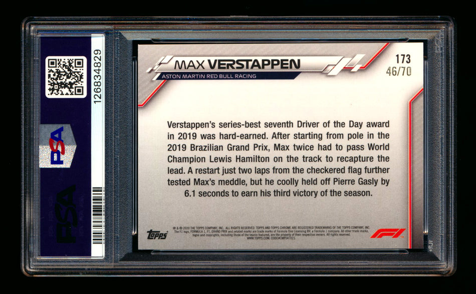 2020 Topps Chrome Sapphire F1 #173 Max Verstappen RC 70th Silver Refractor #46/70 PSA 8 ** (SOLD eBay - $95.00 - 1/1/2026) **