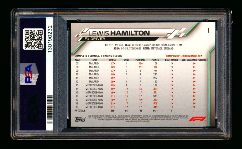 2020 Topps Chrome Sapphire F1 #1 Lewis Hamilton RC Refractor Portrait PSA 10 ** (SOLD eBay - $595.00 - 2/10/2026) **