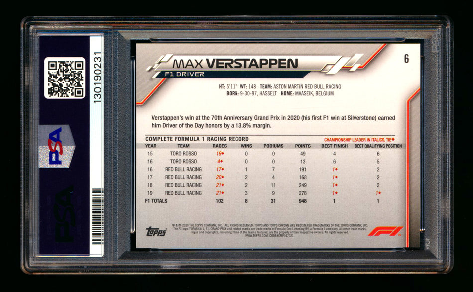 2020 Topps Chrome Sapphire F1 #6 Max Verstappen RC Refractor Portrait PSA 10 ** (SOLD - $595.00 - 3/5/2026) **