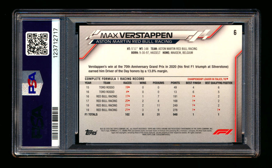 2020 Topps Chrome F1 #6 Max Verstappen RC Refractor Image Variation SP PSA 9 ** (SOLD - $1,315.60 - 3/1/2026) **