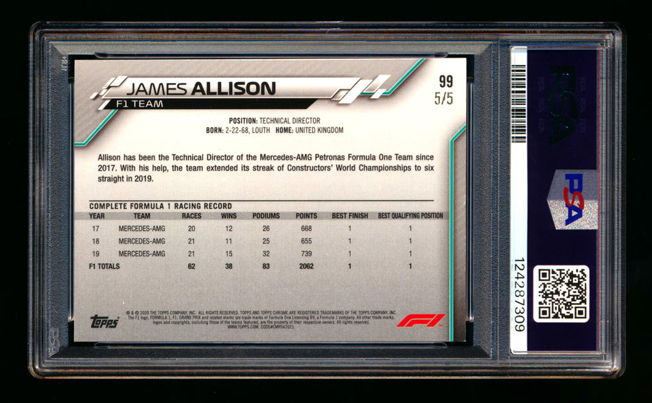 2020 Topps Chrome Sapphire F1 #99 James Allison RC Red Refractor #5/5 PSA 9 (Last #!)