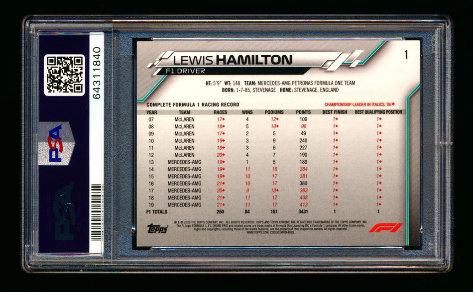 2020 Topps Chrome F1 #1 Lewis Hamilton RC Portrait PSA 10 ** (SOLD eBay - $249.00 - 2/9/2026) **