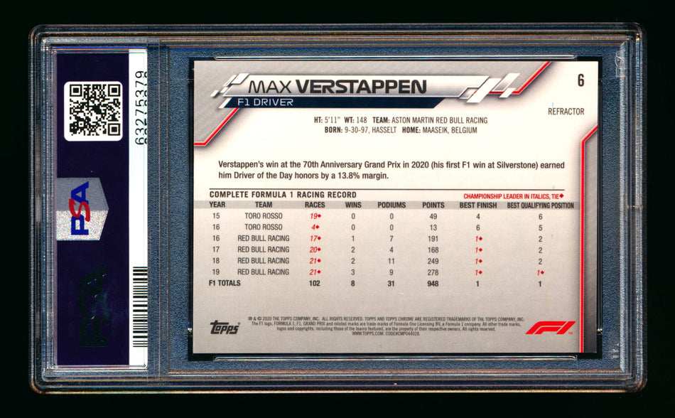 2020 Topps Chrome F1 #6 Max Verstappen RC Refractor Portrait PSA 9 ** (SOLD eBay - $500.00 - 3/25/2026) **