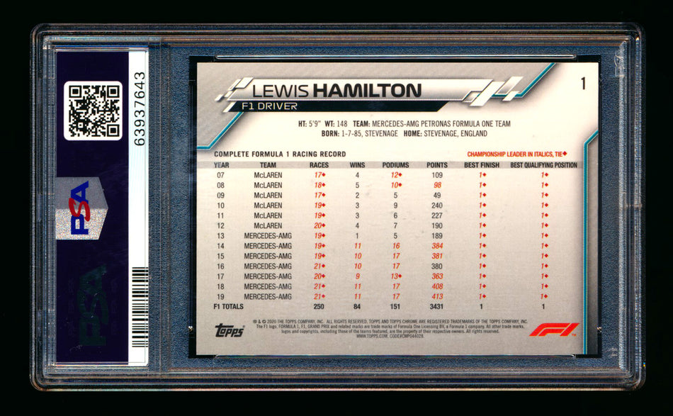 2020 Topps Chrome F1 #1 Lewis Hamilton RC 70th Anniversary Gold Refractor Portrait PSA 9 ** (SOLD - $1,300.00 - 3/4/2026) **