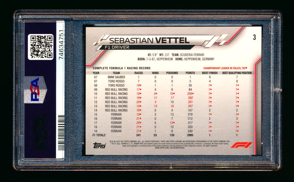 2020 Topps Chrome F1 #3 Sebastian Vettel RC 70th Anniversary Gold Refractor Portrait PSA 9  ** (SOLD eBay - $195.00 - 2/16/2026) **