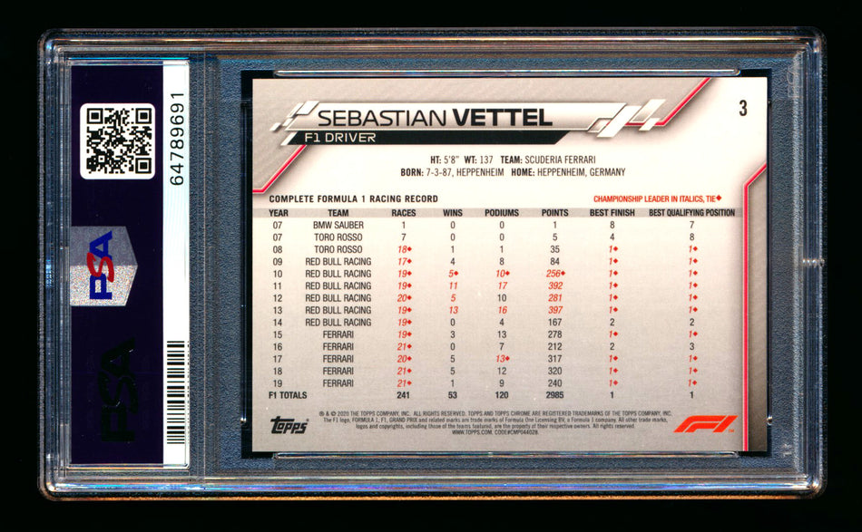 2020 Topps Chrome F1 #3 Sebastian Vettel RC 70th Anniversary Orange Refractor Portrait PSA 9 ** (SOLD - $250.00 - 2/17/2026) **