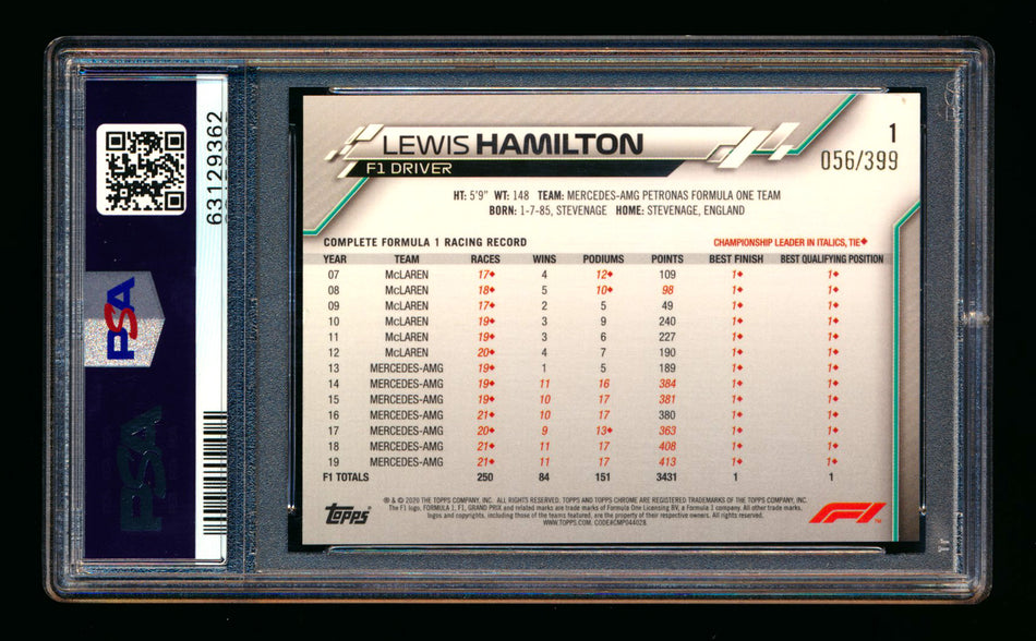 2020 Topps Chrome F1 #1 Lewis Hamilton RC Purple Refractor Portrait #056/399 PSA 9 ** (SOLD - $800.00 - 2/17/2026) **