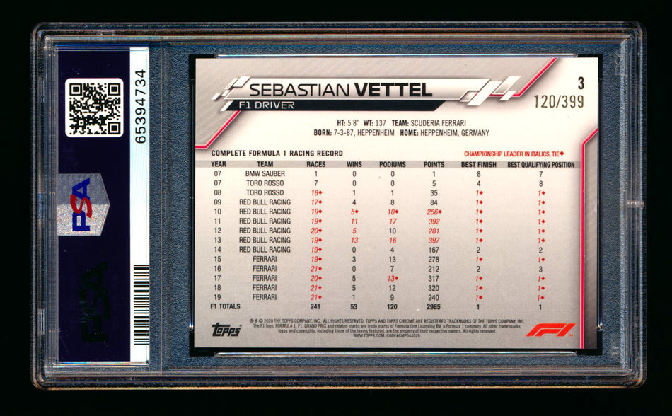 2020 Topps Chrome F1 #3 Sebastian Vettel RC Purple Refractor Portrait #120/399 PSA 9 ** (SOLD eBay - $149.00 - 2/26/2026) **