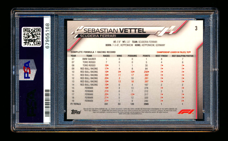 2020 Topps Chrome Sapphire F1 #3 Sebastian Vettel RC Refractor Image Variation SP PSA 10 ** (SOLD eBay - $279.00 - 2/18/2026) **