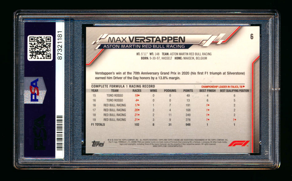 2020 Topps Chrome Sapphire F1 #6 Max Verstappen RC Refractor Image Variation SP PSA 10 ** (SOLD eBay - $1,595.00 - 2/25/2026) **