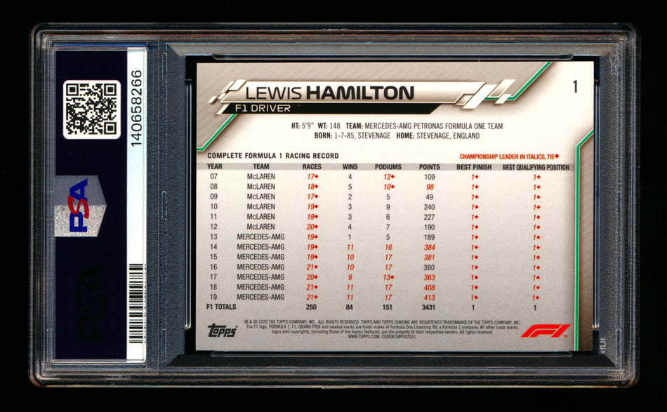 2020 Topps Chrome Sapphire F1 #1 Lewis Hamilton RC Refractor Portrait PSA 8 ** (SOLD - $219.00 - 4/3/2026) **