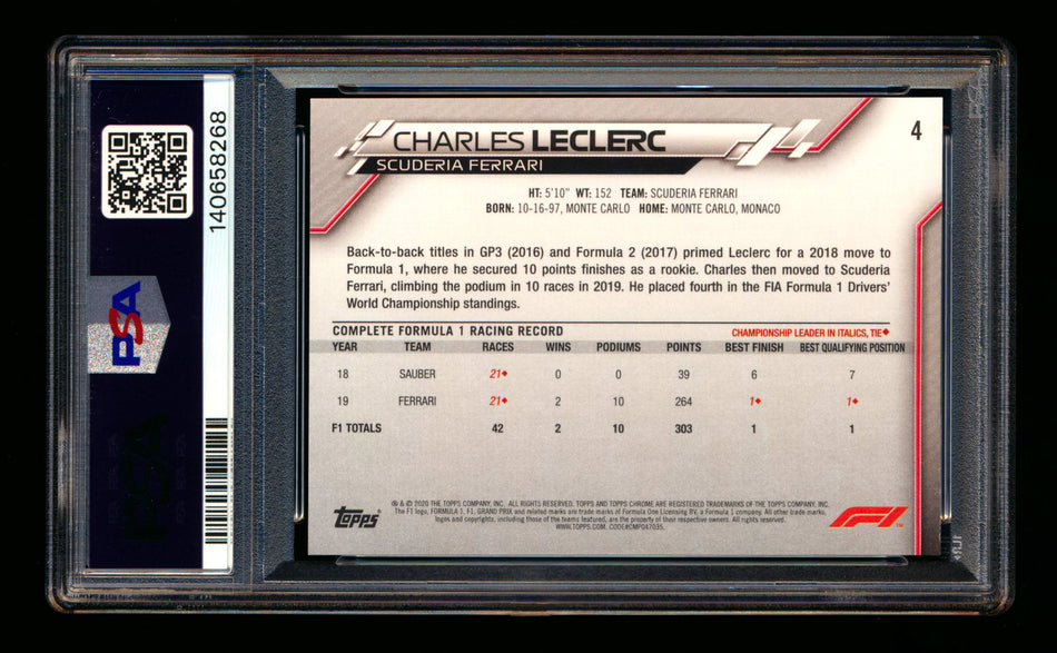 2020 Topps Chrome Sapphire F1 #4 Charles Leclerc RC Refractor Image Variation SP PSA 10 ** (SOLD - $849.00 - 3/27/2026) **
