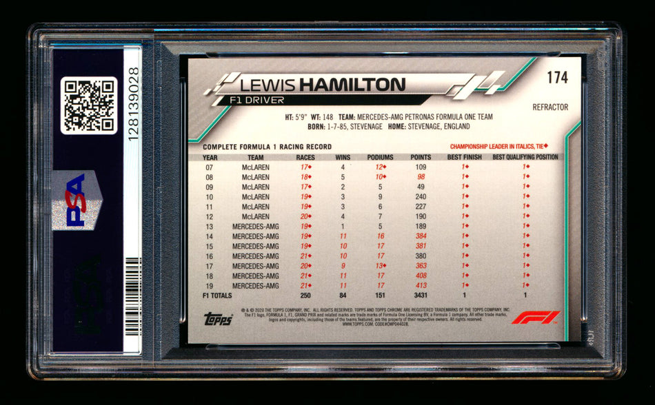 2020 Topps Chrome F1 #174 Lewis Hamilton RC Refractor PSA 9