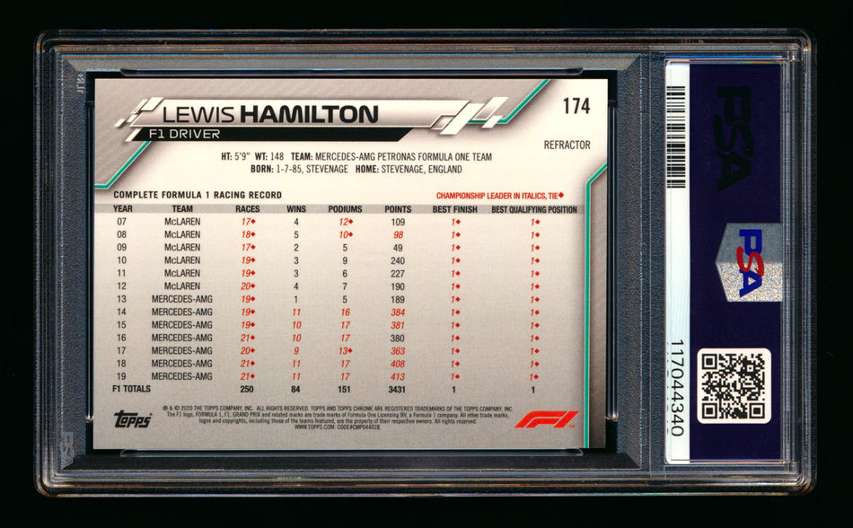 2020 Topps Chrome F1 #174 Lewis Hamilton RC Refractor PSA 10