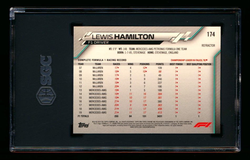 2020 Topps Chrome F1 #174 Lewis Hamilton RC Refractor SGC 10