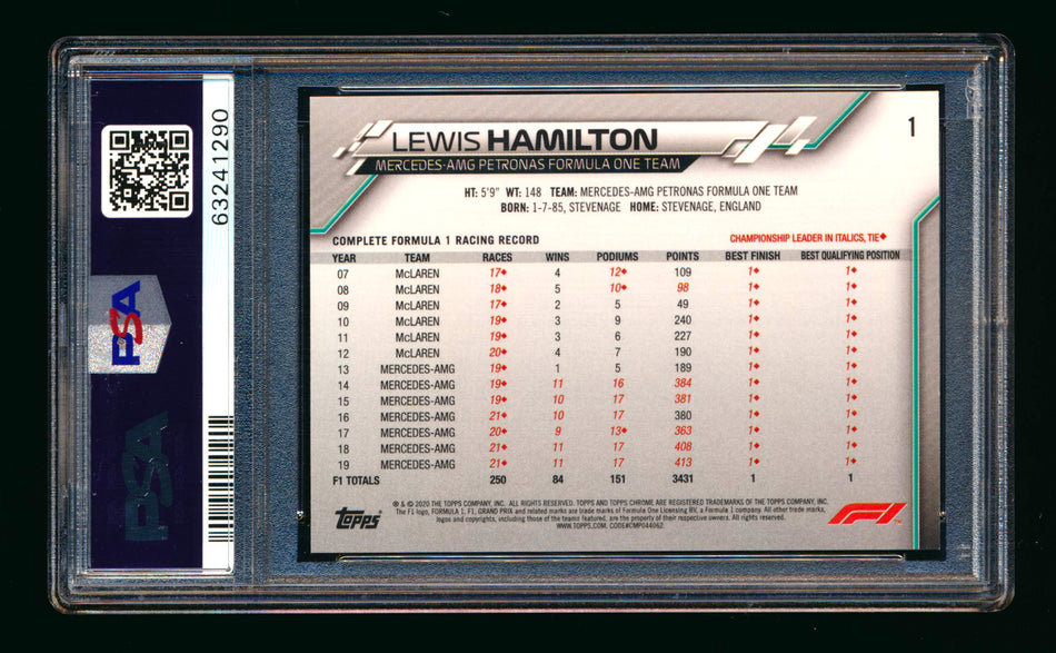 2020 Topps Chrome F1 #1 Lewis Hamilton RC Refractor Image Variation SP PSA 10 ** (SOLD - $19,950.00 - 5/8/2026) **