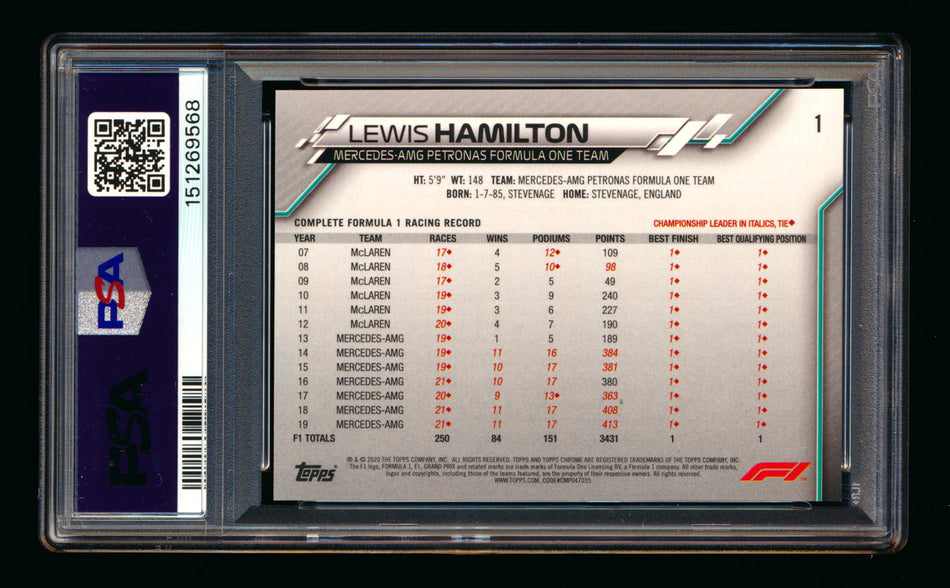 2020 Topps Chrome Sapphire F1 #1 Lewis Hamilton RC Refractor Image Variation SP PSA 10