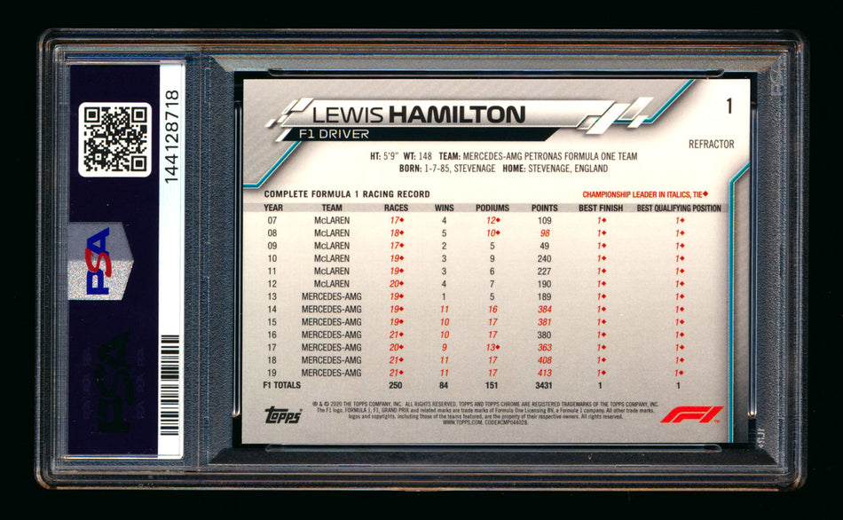 2020 Topps Chrome F1 #1 Lewis Hamilton RC Refractor Portrait PSA 9 ** (SOLD eBay - $995.00 - 5/29/2026) **
