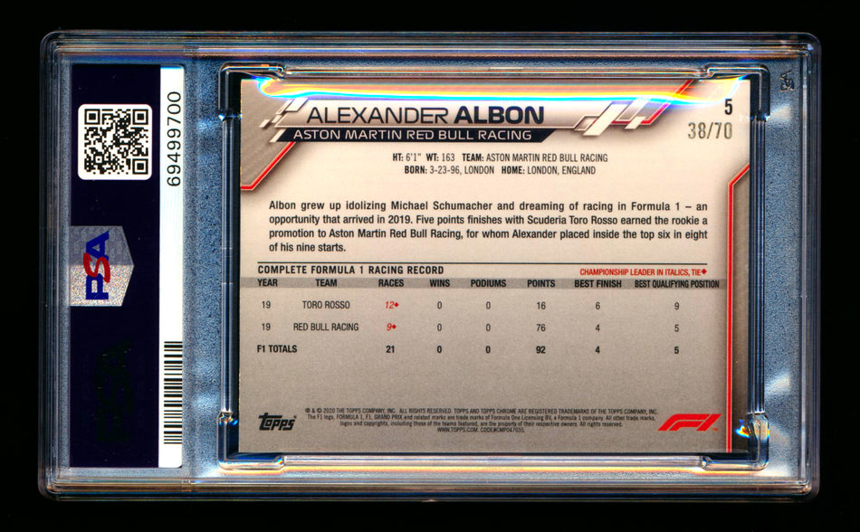 2020 Topps Chrome Sapphire F1 #5 Alexander Albon RC 70th Silver Refractor Image Variation SP #38/70 PSA 8 ** (SOLD - $150.00 - 8/25/2025) **