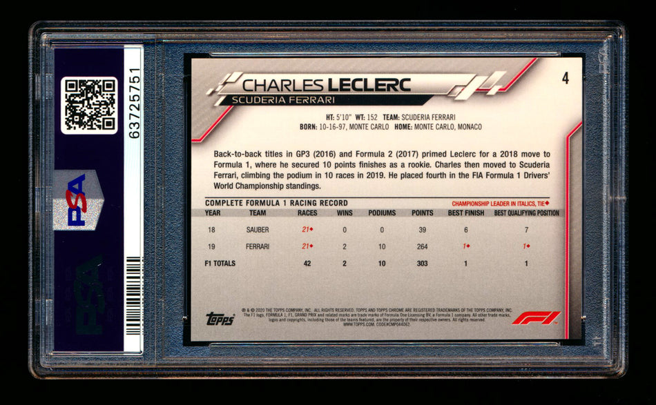 2020 Topps Chrome F1 #4 Charles Leclerc RC Refractor Image Variation SP PSA 10 ** (SOLD eBay - $840.00 - 1/20/2025) **