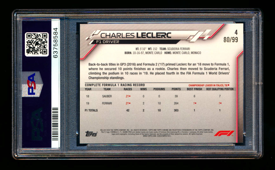 2020 Topps Chrome Sapphire F1 #4 Charles Leclerc RC Aqua Refractor Portrait #80/99 PSA 8 ** (SOLD - $260.00 - 3/12/2025) **