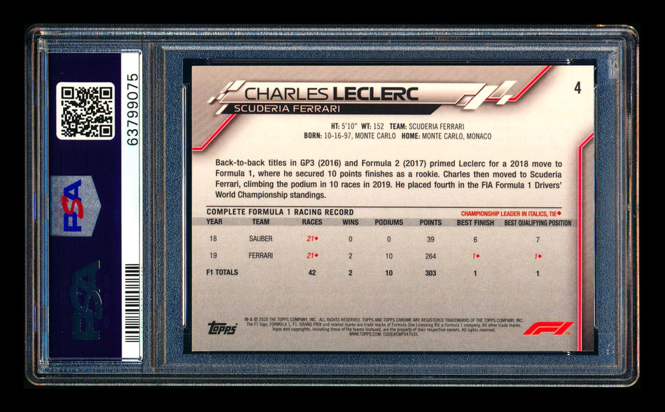 2020 Topps Chrome Sapphire F1 #4 Charles Leclerc RC Refractor Image Variation SP PSA 9 ** (SOLD eBay - $249.00 - 10/15/2026) **