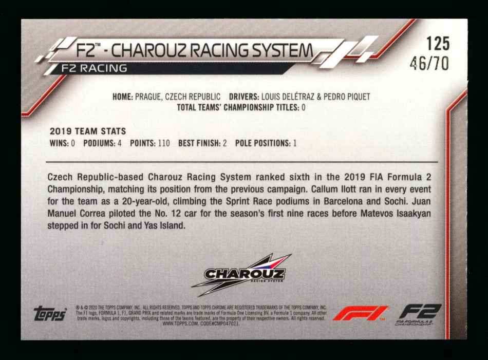 2020 Topps Chrome Sapphire F1 #125 Charouz Racing System Logo RC 70th Silver Refractor #46/70 (Ultimate Wishlist - Wish Granted!) ** (SOLD - $80.00 - 11/15/2024) **