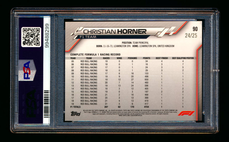 2020 Topps Chrome F1 #90 Christian Horner RC Orange Refractor #24/25 PSA 7