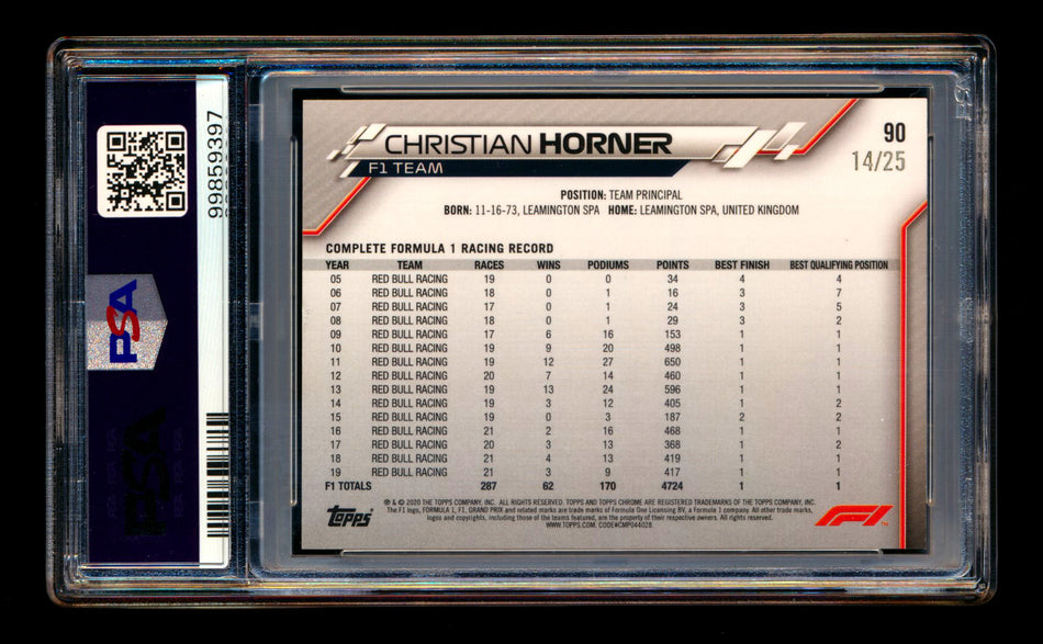 2020 Topps Chrome F1 #90 Christian Horner RC Orange Refractor #14/25 PSA 7