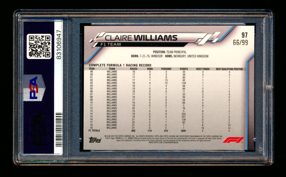 2020 Topps Chrome Sapphire F1 #97 Claire Williams RC Aqua Refractor #66/99 PSA 9