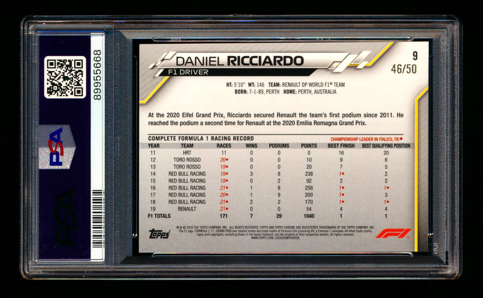 2020 Topps Chrome F1 #9 Daniel Ricciardo RC Gold Wave Refractor Portrait #46/50 PSA 8 ** (SOLD - $200.00 - 12/15/2024) **