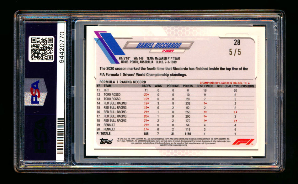 2021 Topps Chrome Sapphire F1 #28 Daniel Ricciardo Red Refractor #5/5 PSA 10 (Last #!)