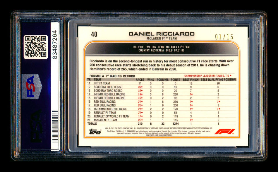 2022 Topps Chrome Sapphire F1 #40 Daniel Ricciardo Black & White Refractor #01/15 PSA 10 (First #!) - POP 1!