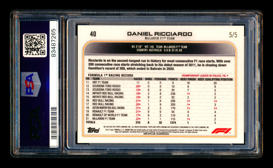 2022 Topps Chrome F1 #40 Daniel Ricciardo Red Wave Refractor #5/5 PSA 10 (Last #!)