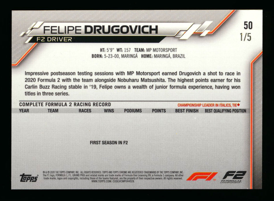 2020 Topps Chrome F1 #50 Felipe Drugovich RC Red Refractor #1/5 (First #!) (Ultimate Wishlist - Wish Granted!) ** (SOLD - $680.00 - 2/14/2025) **